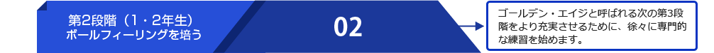 第2段階（1・2年生）ボールフィーリングを培う 02  ゴールデン・エイジと呼ばれる次の第3段階をより充実させるために、徐々に専門的な練習を始めます。